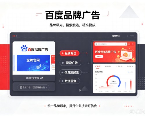海兴百度品牌广告